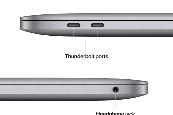 Apple MacBook Pro with Apple M2 Chip (13-inch, 16GB RAM, 1TB SSD Storage) - Space Gray (2022 Model)